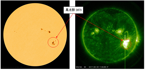 太陽フレア直撃に備える