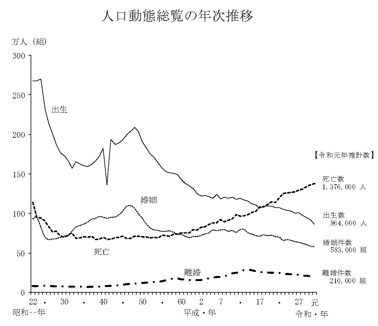 今不安を感じている仲間たちへ